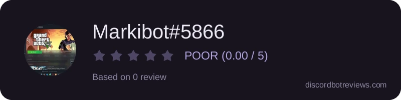 Rating widget preview for Markibot#5866