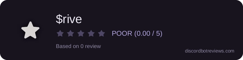 Rating