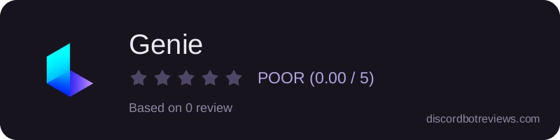 Rating