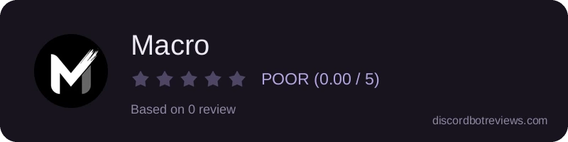 Rating