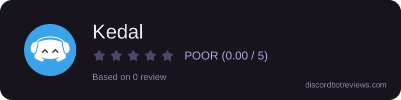 Rating widget preview for Kedal