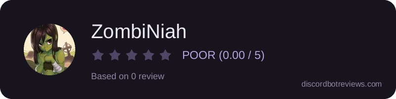 Rating