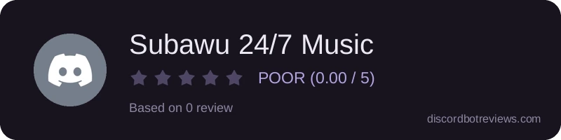 Rating widget preview for Subawu 24/7 Music