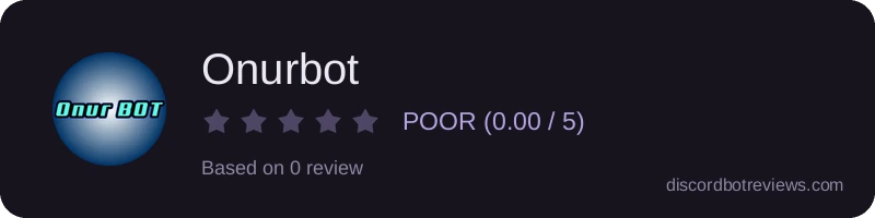 Rating