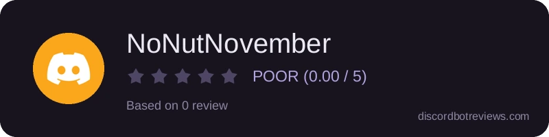 Rating widget preview for NoNutNovember