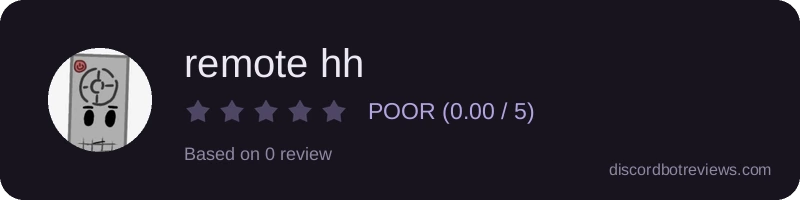 Rating widget preview for remote hh