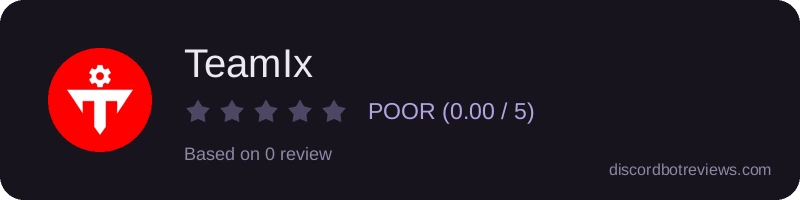 Rating widget preview for TeamIx