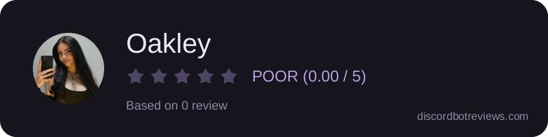 Rating