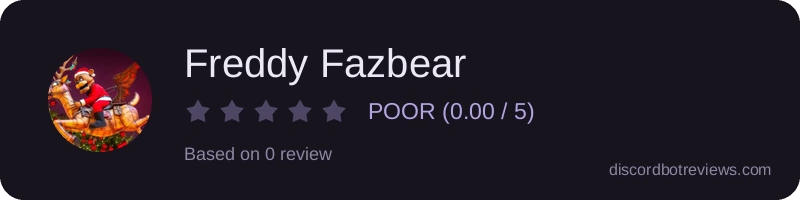 Rating