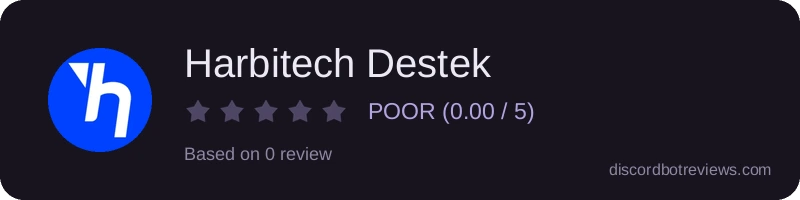 Rating widget preview for Harbitech Destek