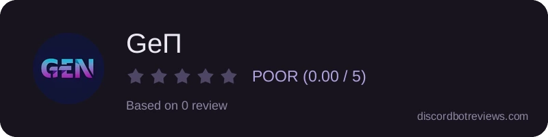Rating widget preview for GeП