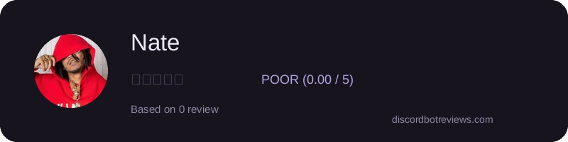 Rating banner for Nate