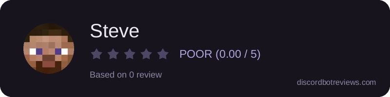 Rating