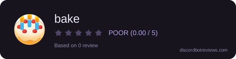 Rating