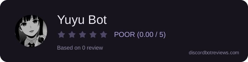 Rating widget preview for Yuyu Bot