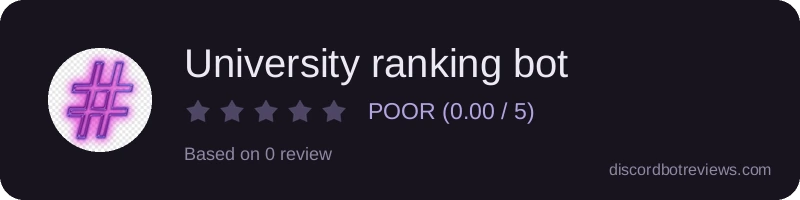 Rating widget preview for University ranking bot