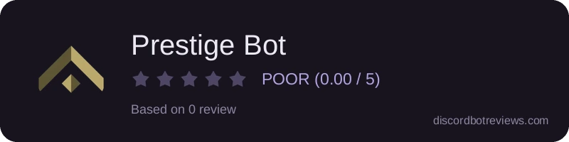 Rating