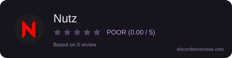 Rating