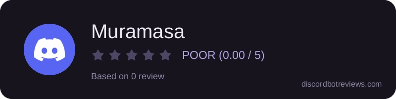 Rating widget preview for Muramasa