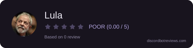 Rating