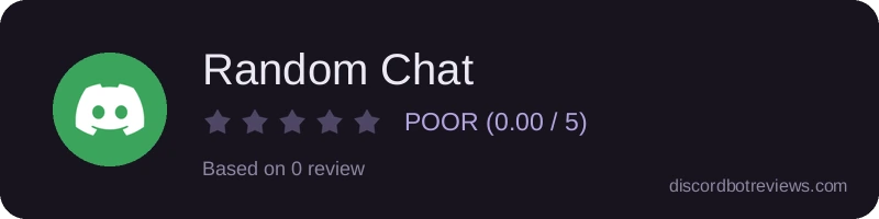 Rating widget preview for Random Chat