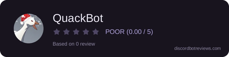 Rating
