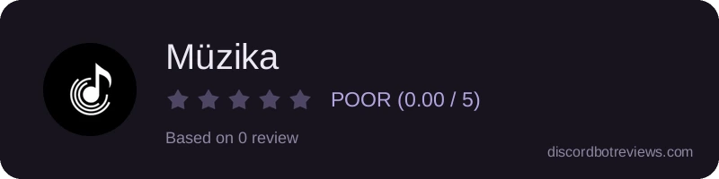 Rating widget preview for Müzika