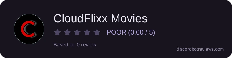 Rating widget preview for CloudFlixx Movies
