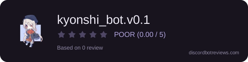 Rating widget preview for kyonshi_bot.v0.1