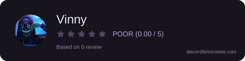 Rating