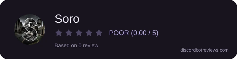 Rating widget preview for Soro