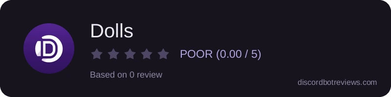 Rating widget preview for Dolls