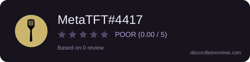 Rating