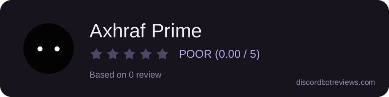 Rating widget preview for Axhraf Prime