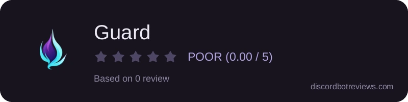 Rating