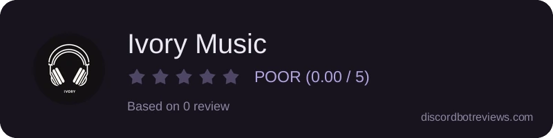 Rating