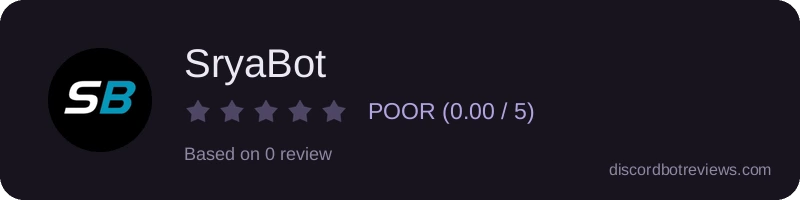 Rating widget preview for SryaBot