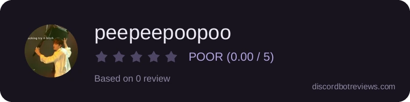 Rating