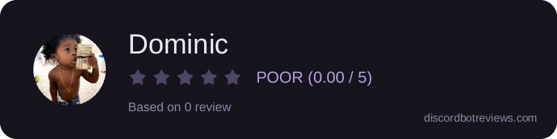 Rating