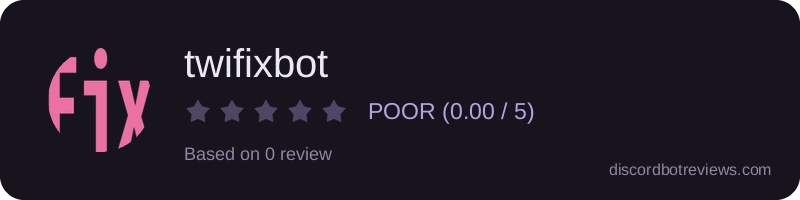 Rating banner for twifixbot