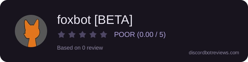 Rating