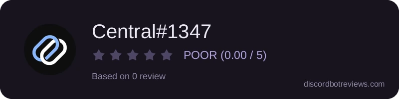 Rating