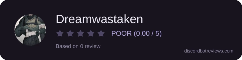 Rating widget preview for Dreamwastaken
