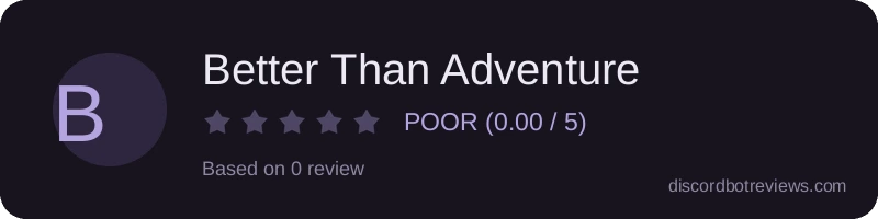 Rating widget preview for Better Than Adventure