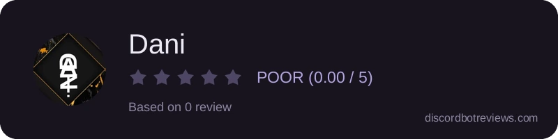Rating banner for Dani