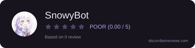 Rating