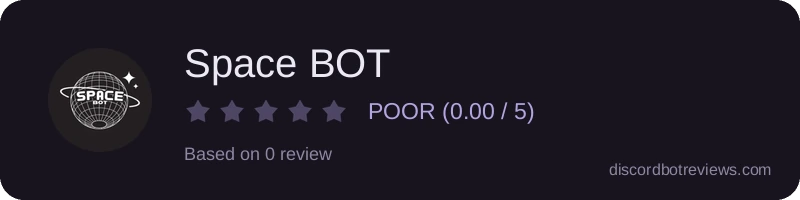 Rating widget preview for Space BOT