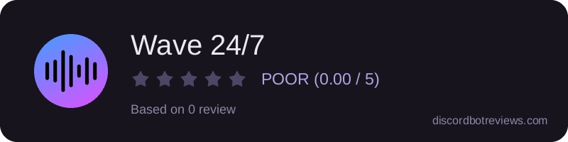 Rating widget preview for Wave 24/7