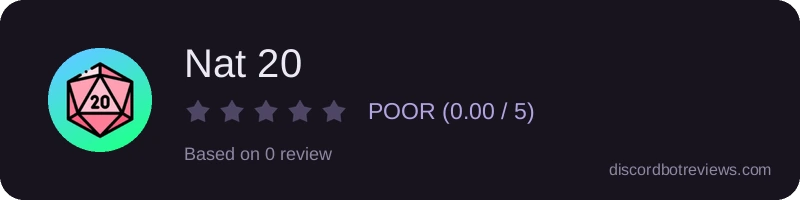 Rating