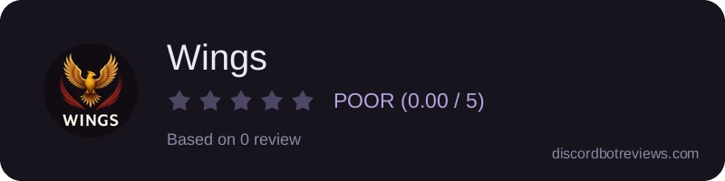 Rating